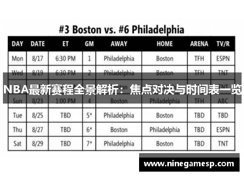 NBA最新赛程全景解析：焦点对决与时间表一览
